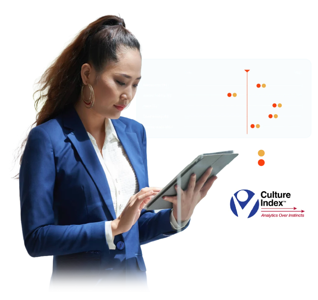 culture index - using virtual assistants